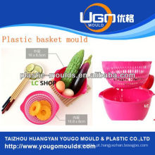 Injeção de plástico cesta de compras molde fabricante molho de injeção molho em taizhou China Zhejiang